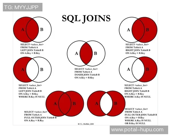 巴塞尔对曼城比赛后数据分析与战术总结
